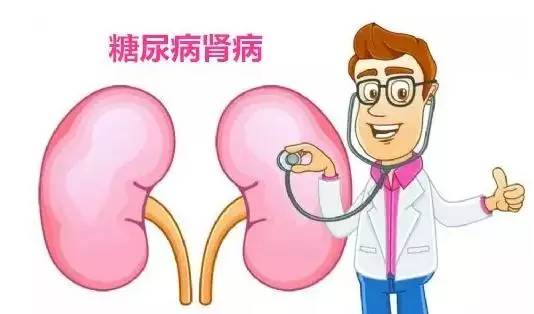 糖尿病肾病.jpeg