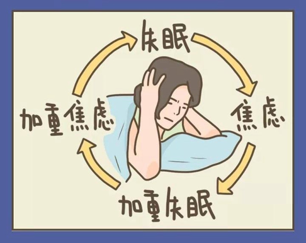顽固性失眠 (3).jpg