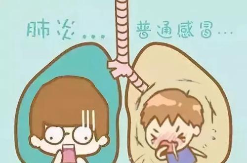 感冒咳嗽 (2).jpeg
