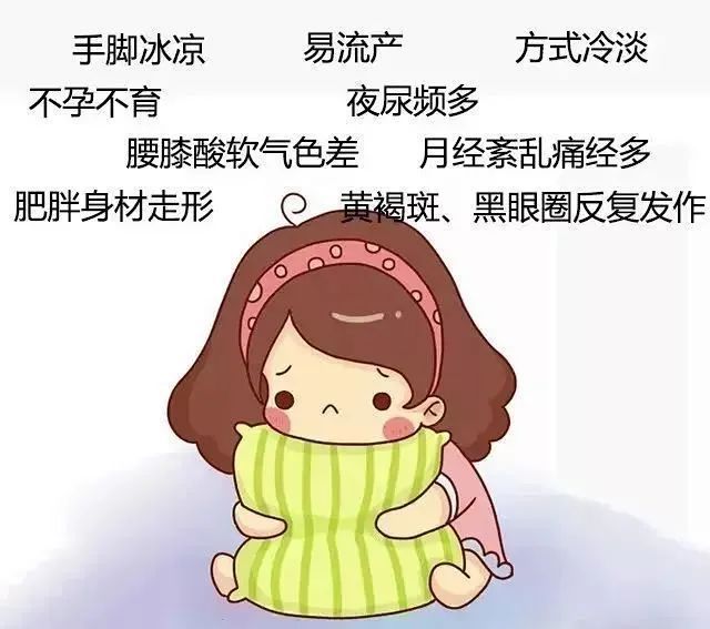 月经不调 (2).jpeg