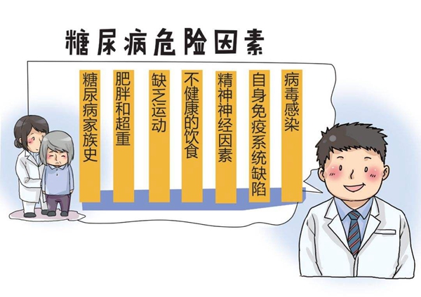 糖尿病 (1).jpg