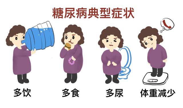 糖尿病 (6).jpeg