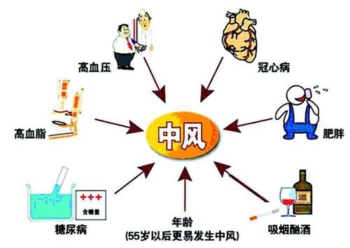 中风 (1).jpeg