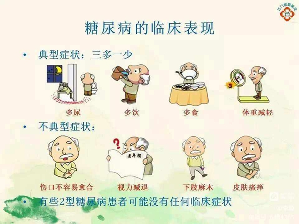 糖尿病常见症状.jpeg