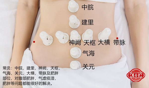 减肥腹部.jpg
