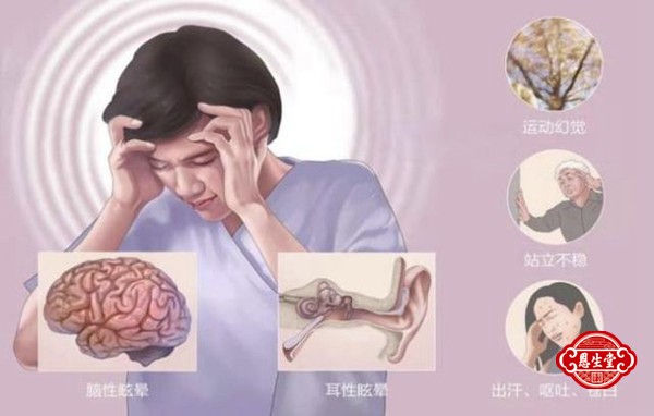 体位性眩晕.jpg