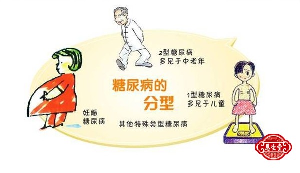 糖尿病 (2)11.jpg