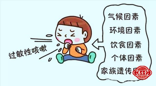 过敏性咳嗽 (2).jpg