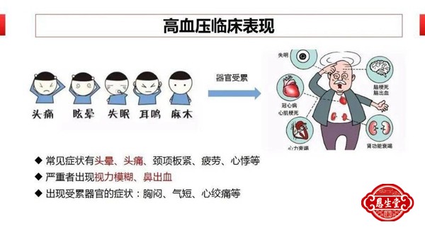高血压 (4).jpg
