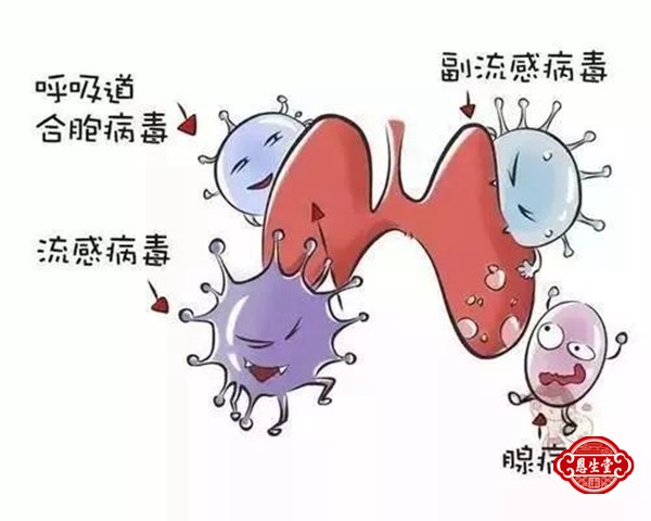 呼吸道疾病16.jpg
