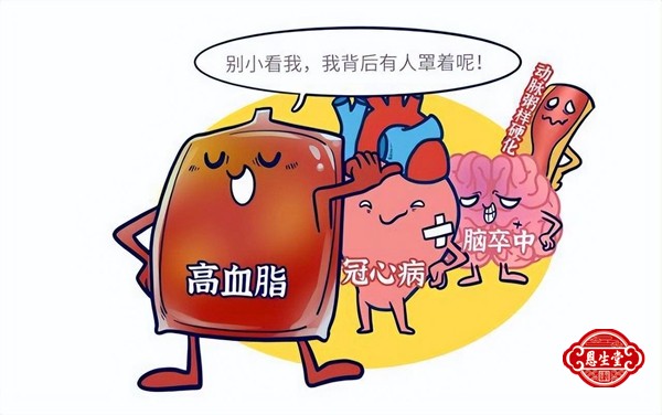 高血脂 (2)12.jpg