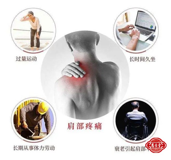 肩周炎 (4)15.jpg