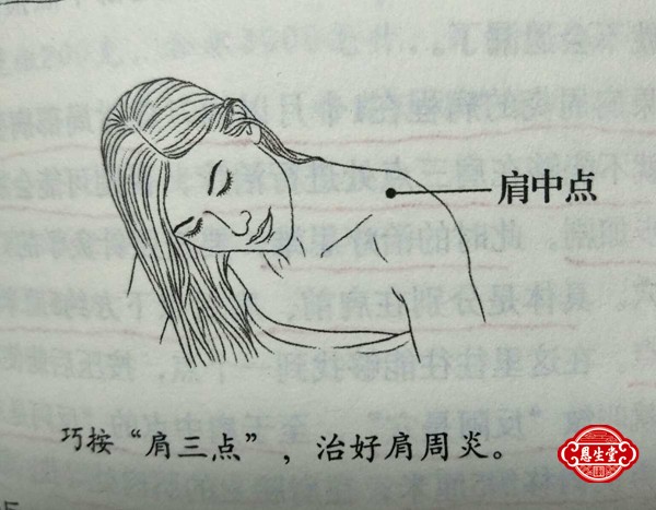 肩周炎 (3)14.jpg